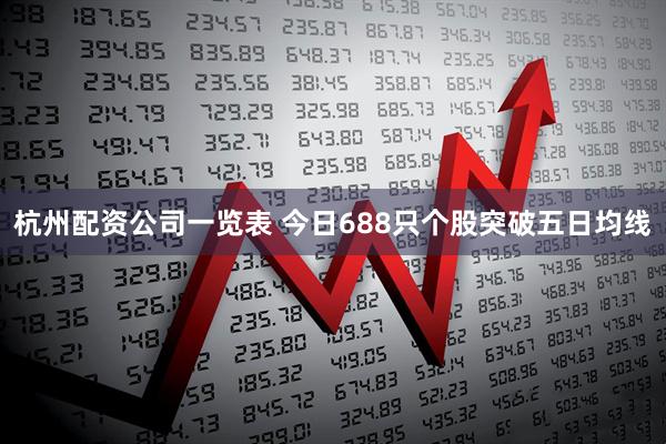 杭州配资公司一览表 今日688只个股突破五日均线